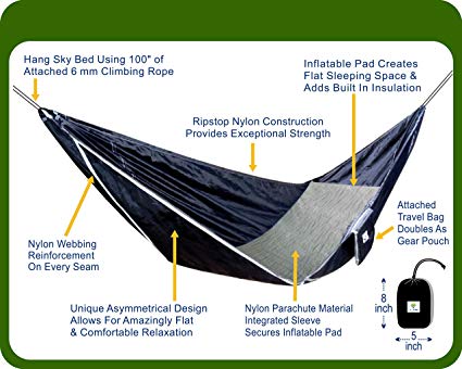 Hammock Bliss Sky Bed - Hangs Like A Hammock, Sleeps Like A Bed - Unique Asymmetrical Design Creates An Amazingly Flat and Insulated Camping Hammock - Integrated Suspension 100